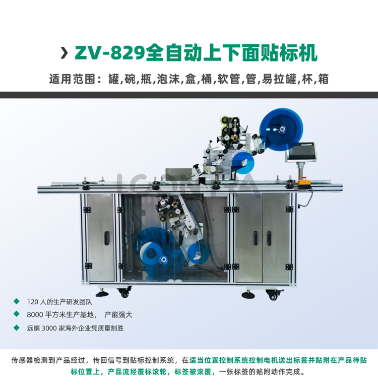 ZV-829全自动上下面贴标机_01