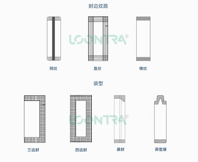 200-颗粒_10