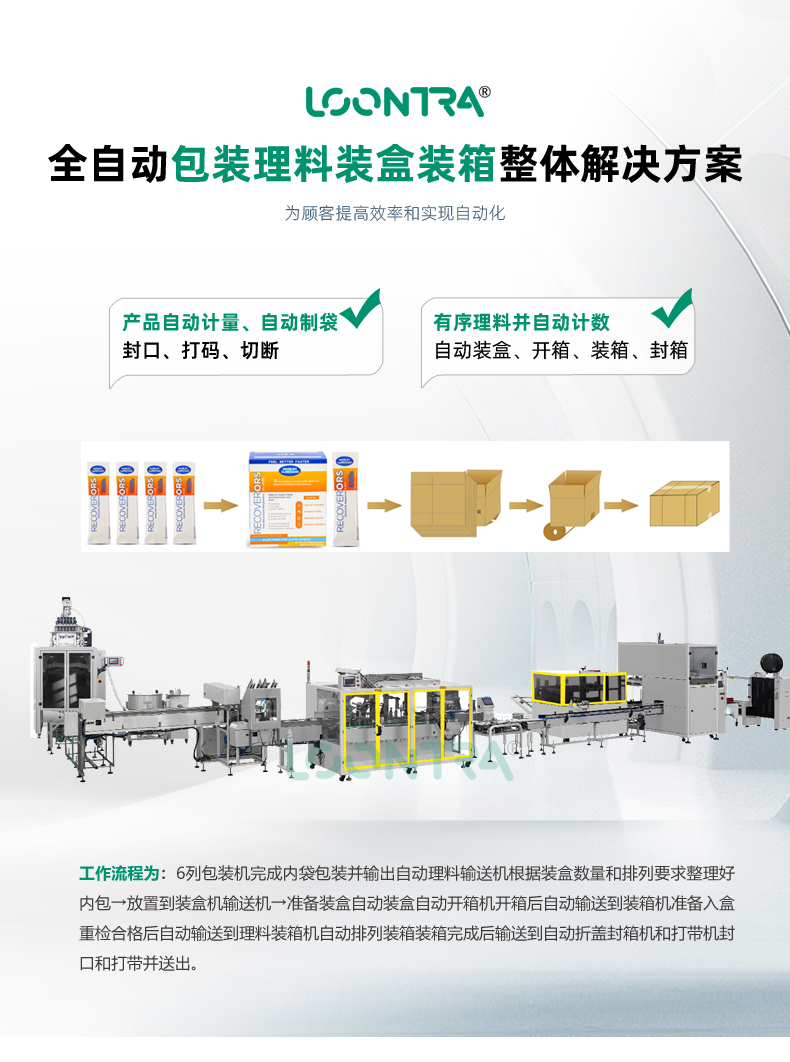 码垛线_01
